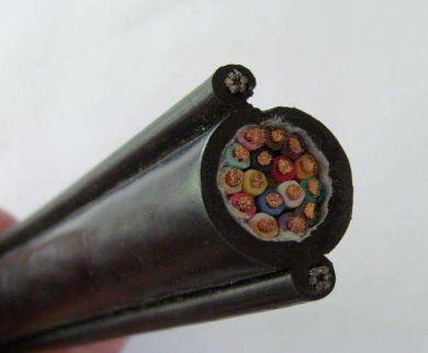 行車手柄屏蔽電纜RVVGP-10*2.5